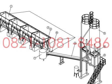 jual Batching Plant Dry