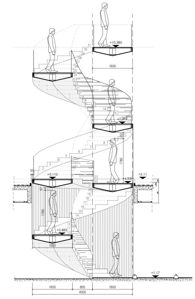 desain fabrikasi tangga spiral